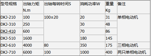 1759129533821050.png DKJ参数.png